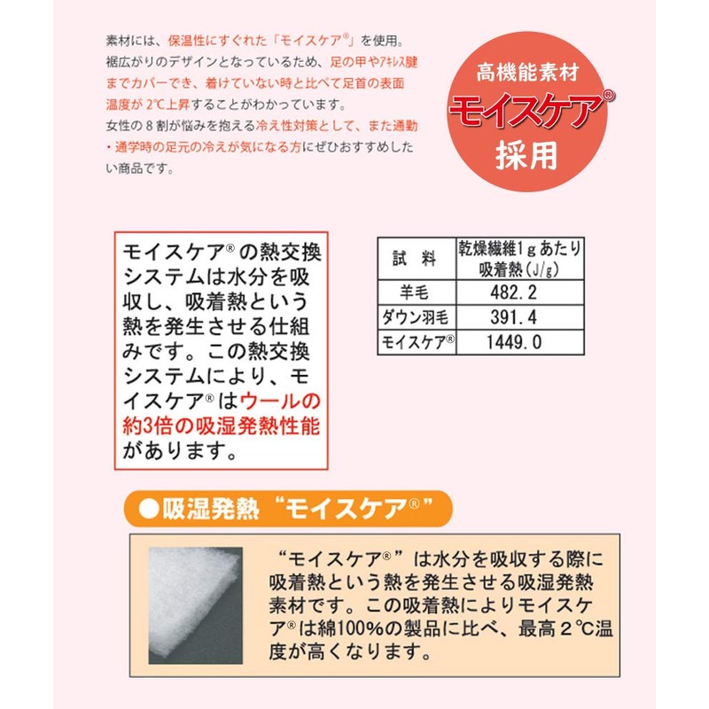 Bonbone Heat Generating Warmer for Foot Cycle, Black