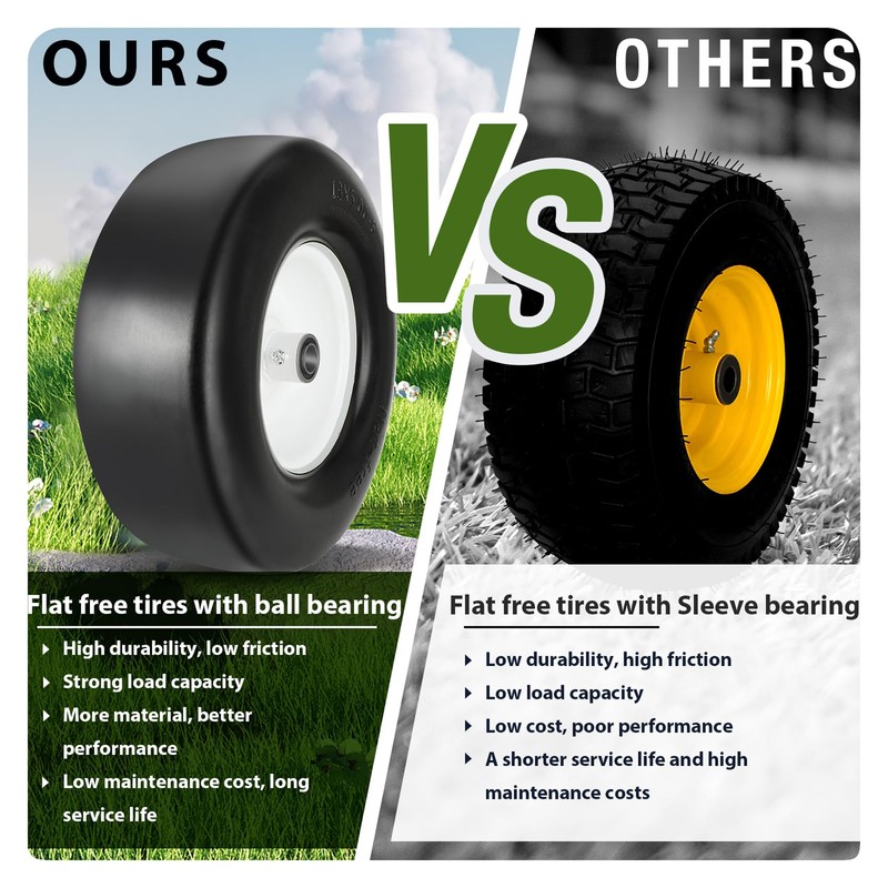 2 Pcs Upgrade 13x5.00-6 Flat Free Lawn Mower Tire and