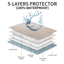 Ameritex Sofa Cover Waterproof for Seats Couch Cover for Dogs Pet Couch Cover Velvet for Chair Loveseat Sofa Machine Washable