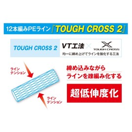 Shimano PL-M52R PE Line Pitbull 12 Braids, 124.0 yd (150 m), No. 1.5, Site Lime, 36.2 lb (1.5 kg)