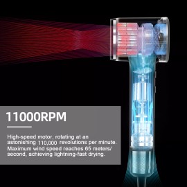 Goojodoq Secador De Pelo Alta Velocidad Profesional 110000 Rpm
