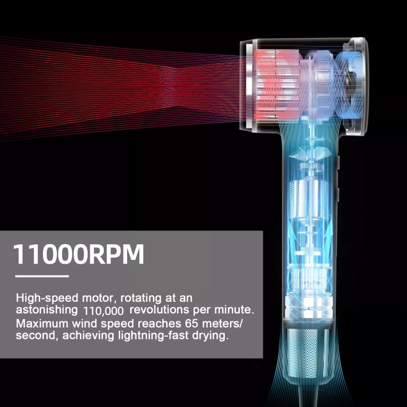 Goojodoq Secador De Pelo Alta Velocidad Profesional 110000 Rpm