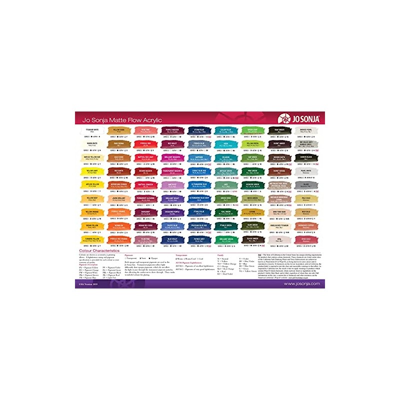 Jo Sonja Matte Flow Acrylic 75ml Tube - Pearl White