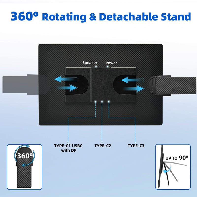 BOSII Portable Monitor for Laptops - Dual 16" IPS FHD