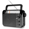 Retekess TR604W AM FM NOAA Radio, Portable Emergency Weather Radios