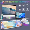 KOLMAX BT98 Wireless Keyboard and Mouse Combo,Triple Mode 2.4G/Wired/Bluetooth Gaming