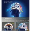 Midori Anzen SC19PCLVS RA3 UP4 Helmet for Work, Made of