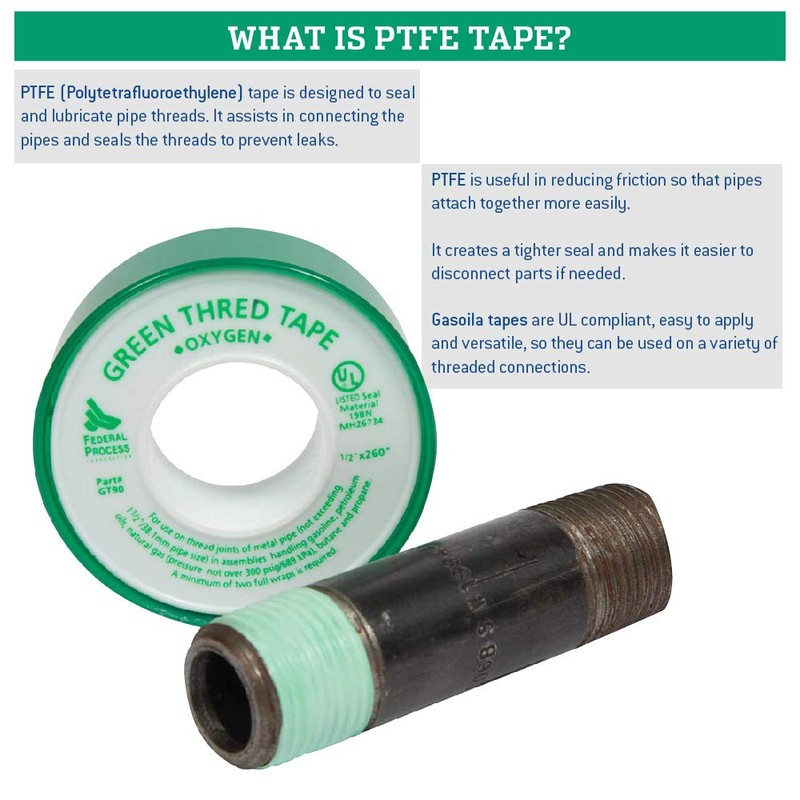 Gasoila Green PTFE Thread Seal Tape – Professional-Grade, 1/2 Inch