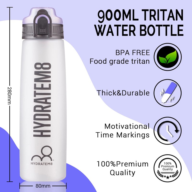 HYDRATEM8 - Active Motivational Sports Water Bottle with Time Markings,