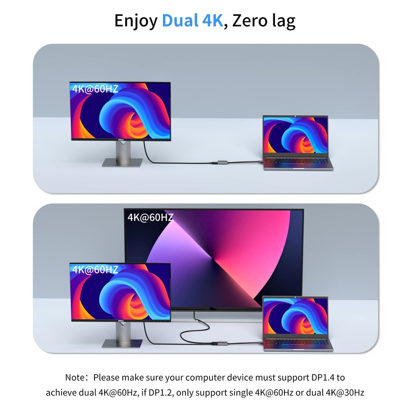 DisplayPort to Dual DisplayPort Splitter Adapter 4K60Hz for Dual Monitor,