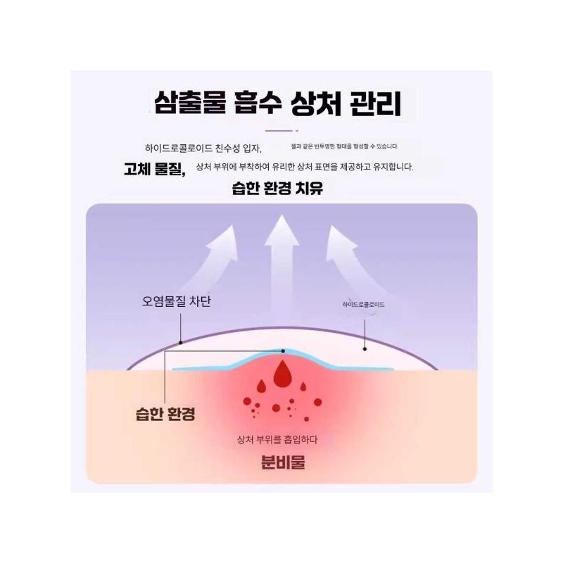 Unknown 노케이 별모양여드름패치 케어 트러블 별 스팟 패치 [혼합 40매x3