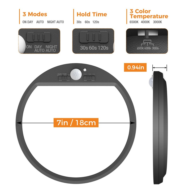 slochi Pack of 2 LED Ceiling Light with Motion Sensor