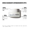 FaceD 3-LURONICS Anti-Pollution Cream Firming Spf15