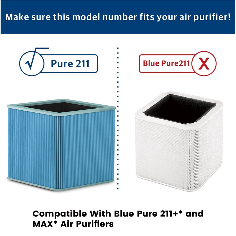 211+ Replacement Filter Compatible with 211+ Air Cleaner Purifier, Particle