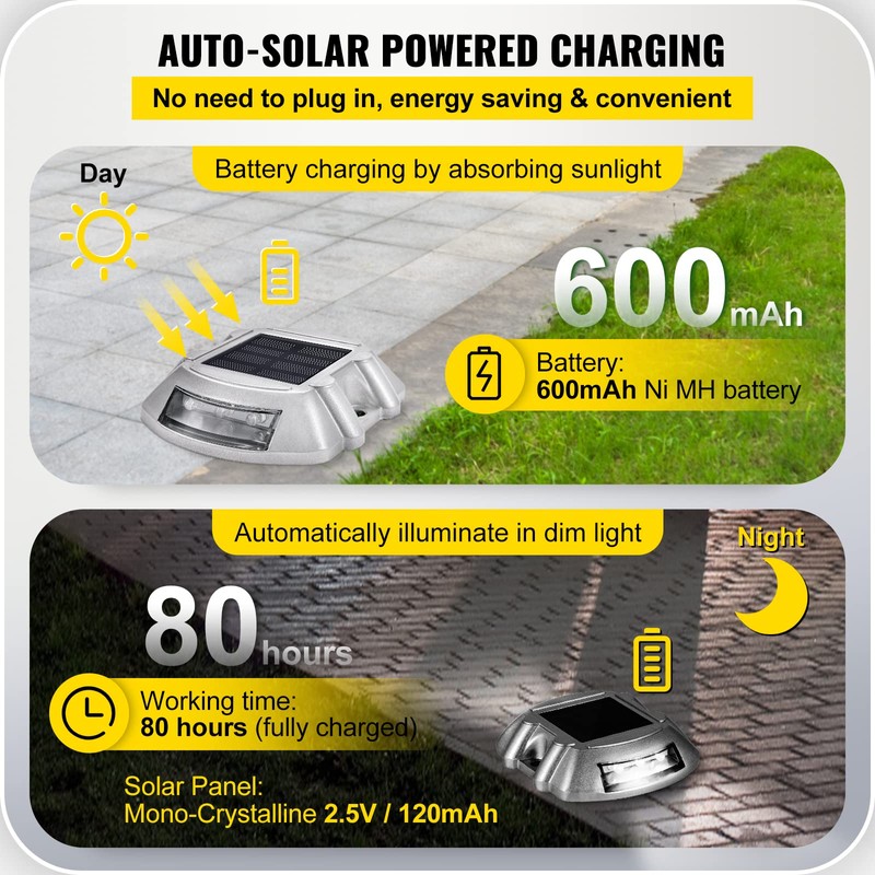 Happybuy Solar Driveway Lights 16-Pack - Bright White With Screw,