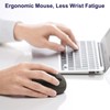SANWA 2.4G Wireless Ergonomic Mouse, Optical Vertical Ergo Mice for