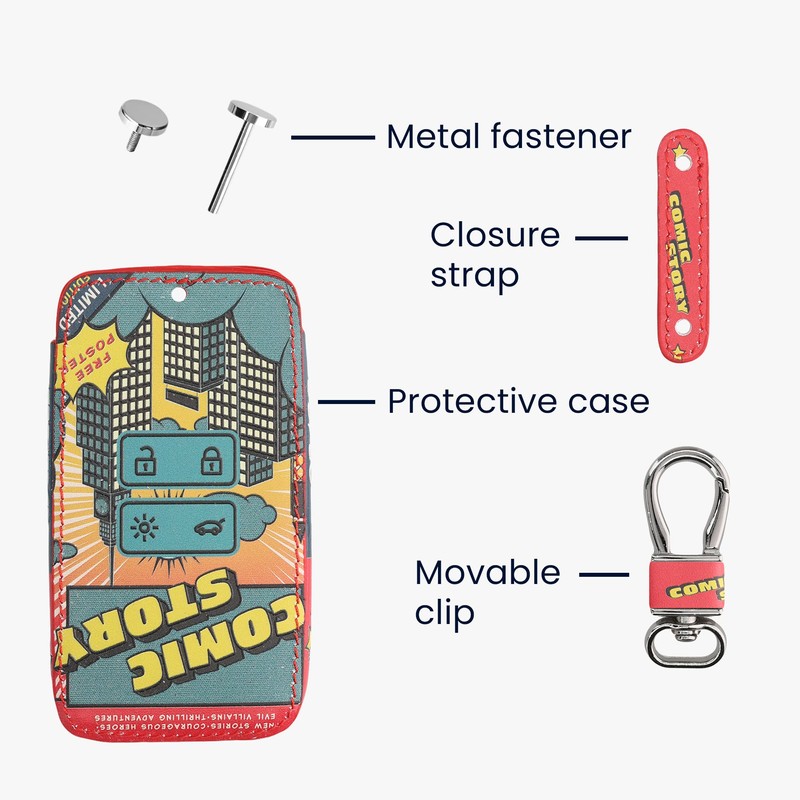 kwmobile Car Key Case Compatible with Renault 4-Button Smartkey Car