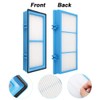 I clean 3 Packs Replacement Filter for Holmes AER1 HEPA