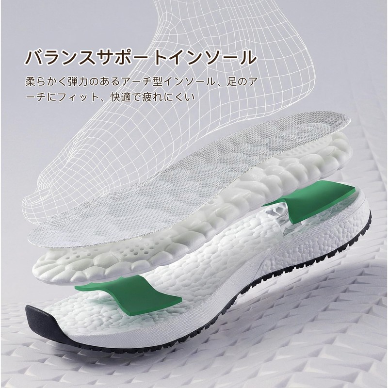 Anti-fatigue insole, shock absorption, high resilience, soft, unisex, breathable, antibacterial,