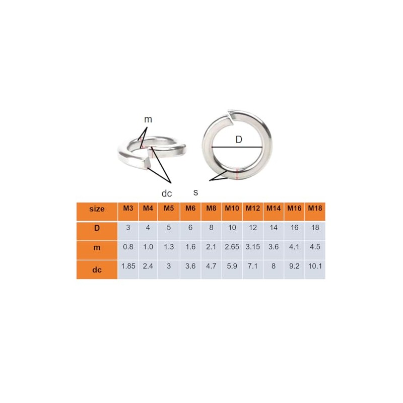 M2 Spring Lock Washers,Metric Split Lock Washer,304 Stainless Steel Lock