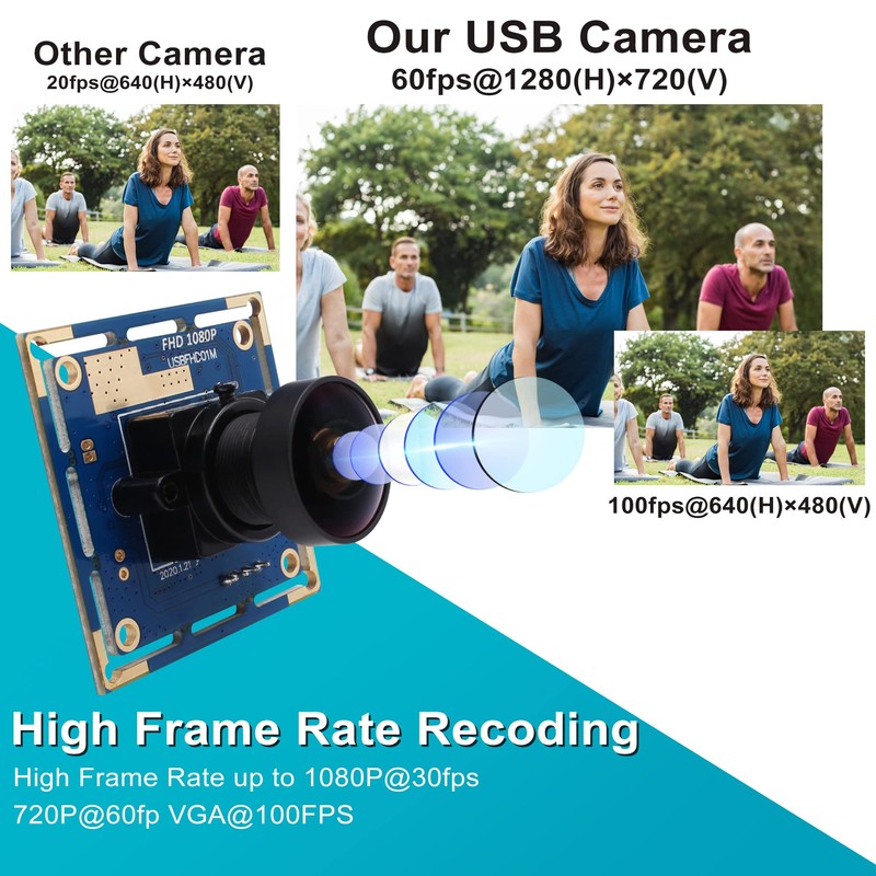 ELP 1080P Webcam Full HD OTG USB 2.0 Camera 100