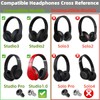 Sam&Johnny Studio Headband Screws Replacement Headset Screws for Beats Studio