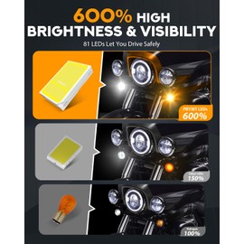 PBYMT 2 inch Turn Signals, 81 LEDs Front Rear Turn Signals with 4 Smoked Lens Cover Fit for Harley Touring Road King Street Glide Road King Road Glide Dyna Sportster Iron Softail 1986-2024