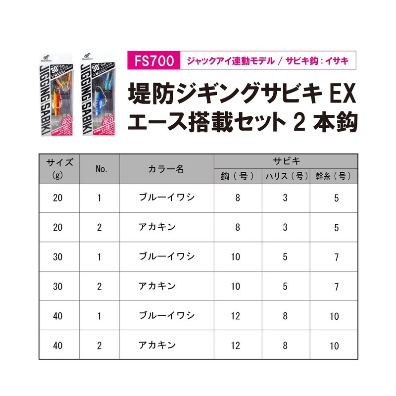 Hayabusa Embankment Jigging Sabiki EX Ace Mounted Set of 2