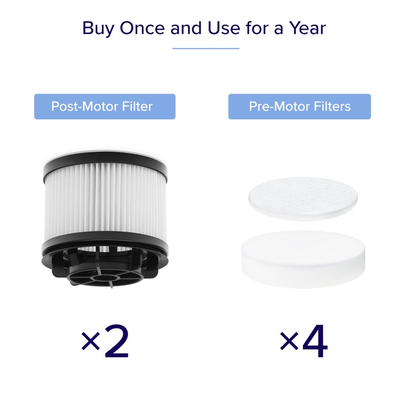 LEVOIT LVAC-200 Vacuum Cleaner Replacement Filter, 4 Pre-Motor Filters 2