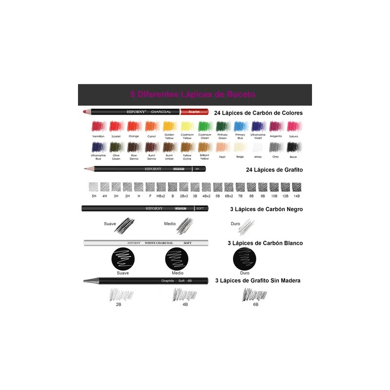 Kit De Dibujo, 126 Piezas, Juego De Lápices Para Bocetos