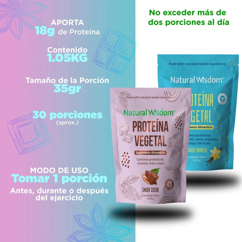 Protena Vegetal Cacao 1050 G Apoyo Al Bienestar Digestivo Con