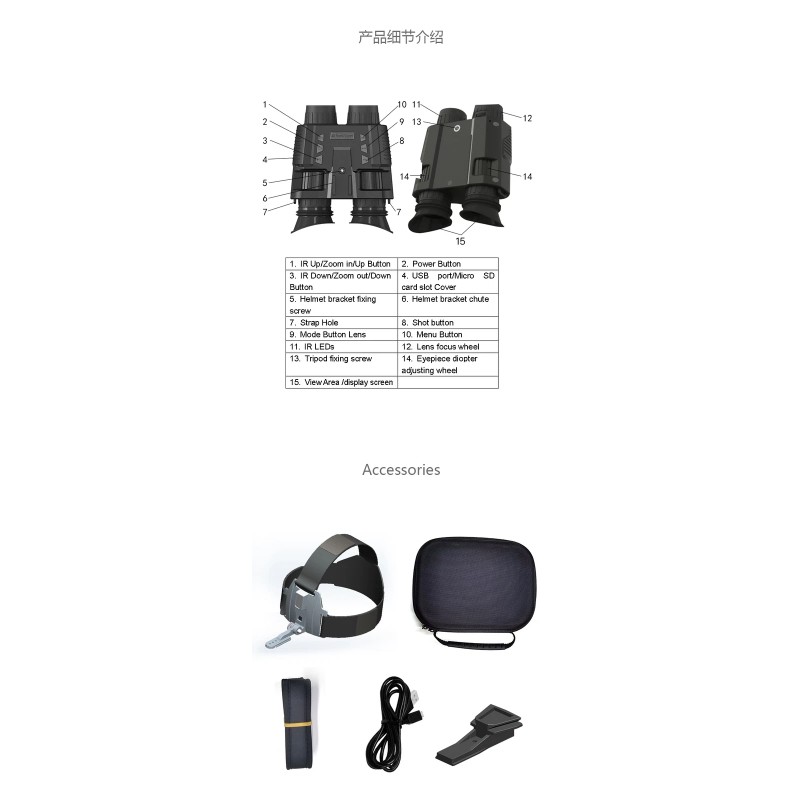 GOYOJO 3D 1080P 4K Night Vision Binoculars Infrared Head Mounted