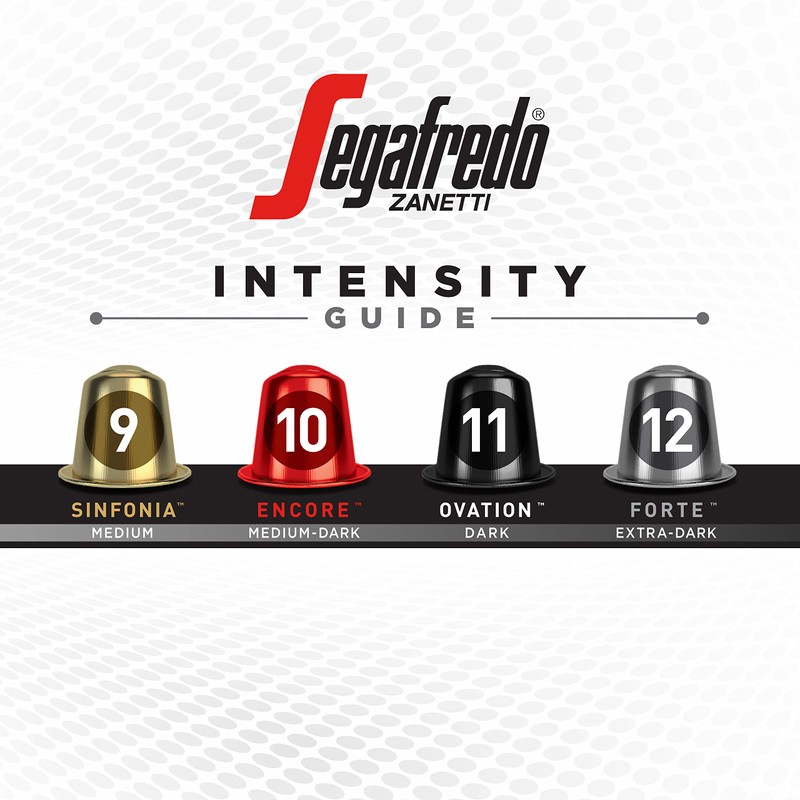 Segafredo Zanetti Espresso Capsules – Aluminum Pods for Nespresso Original