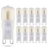 Sriomny G9 LED Bulb 10 Pack , 2W 20W Halogen