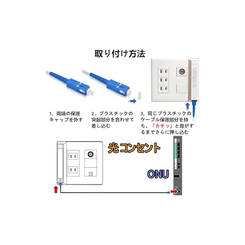 Fiber Optic Cable, Optical Cable Wire, SC-SC Connector, Indoor Optical