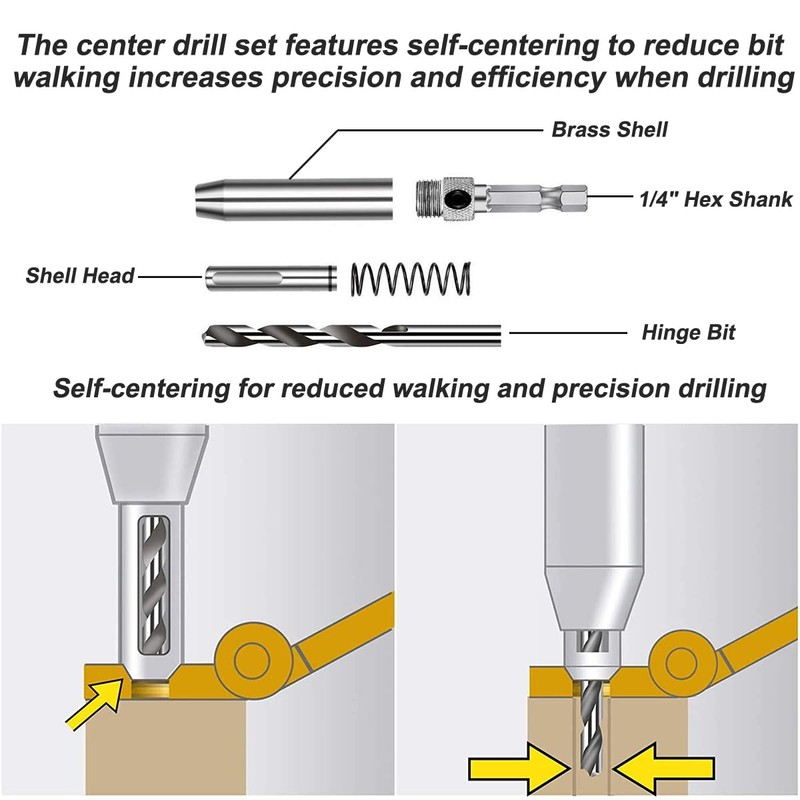 Hinge Drill Bit Self-Centring HSS Drill Bit 17 Pieces Hole