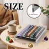 DIOZYRA Coffee Pod Holder for Counter,Acrylic K Cup Holder Organizer