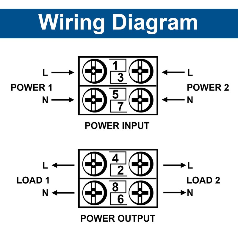 Sekelo AC Rotary Switch Panel 2 Position 120V 30A- Efficient