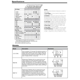 Murphy by Enovation Controls MS2100, 120 VAC Multi-Purpose Tattletale (25700415)