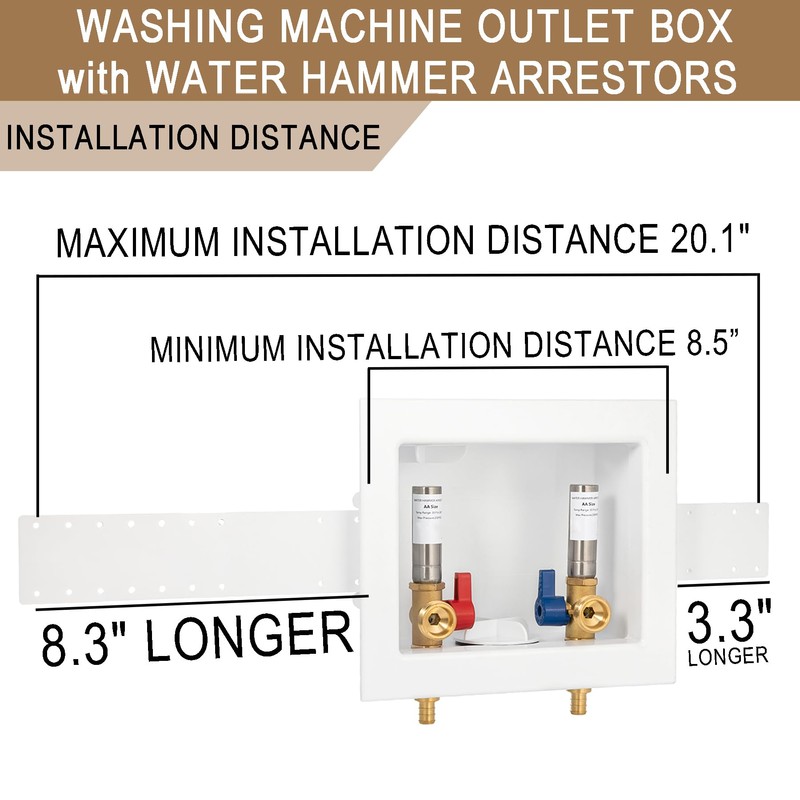 [1 Piece] Lingmfg Washing Machine Outlet Box PEX Crimp with
