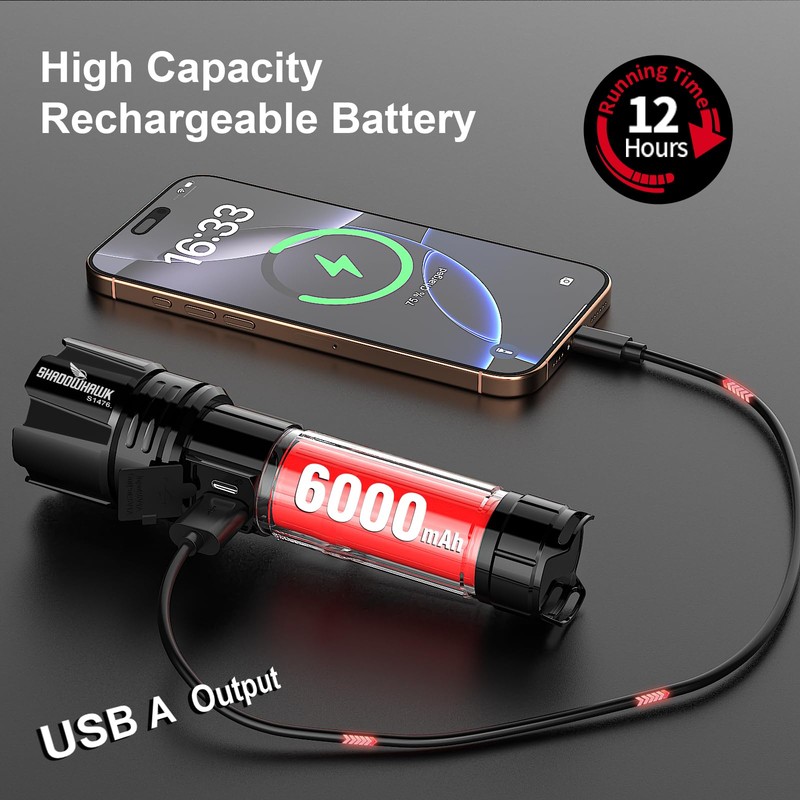 Flashlight 20000 High Lumens Rechargeable - 30W Super Bright LED
