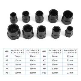 Nut Twister, Nut Extractor Socket, Socket Set, Remove Crushed Bolts, Screw Bolt Box, Set of 10, 9, 10, 11, 12, 13, 14, 15, 16, 17, 19mm, Car Repair, Easy Furniture Assembly, High