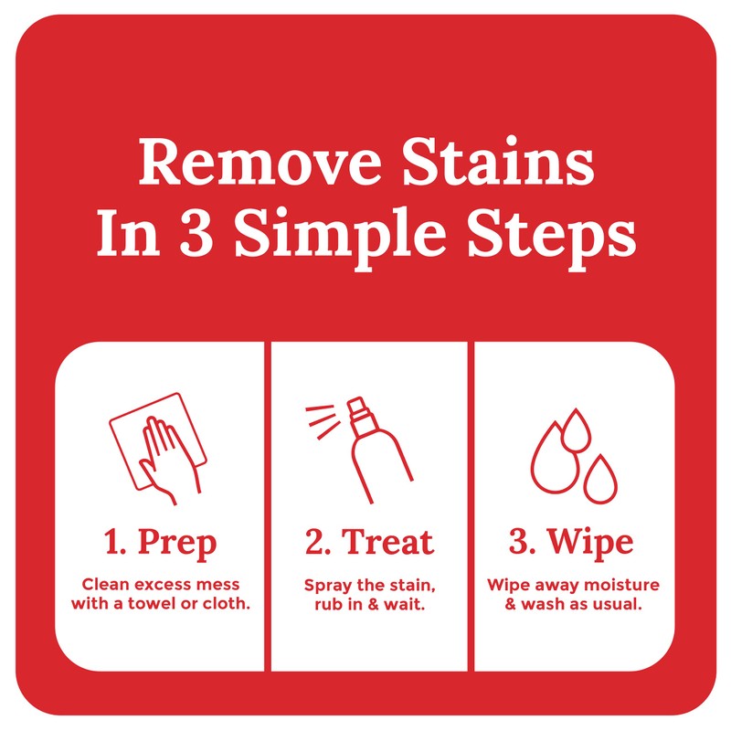 Emergency Stain Rescue Stain Remover Spray - Fast-Acting Spray for