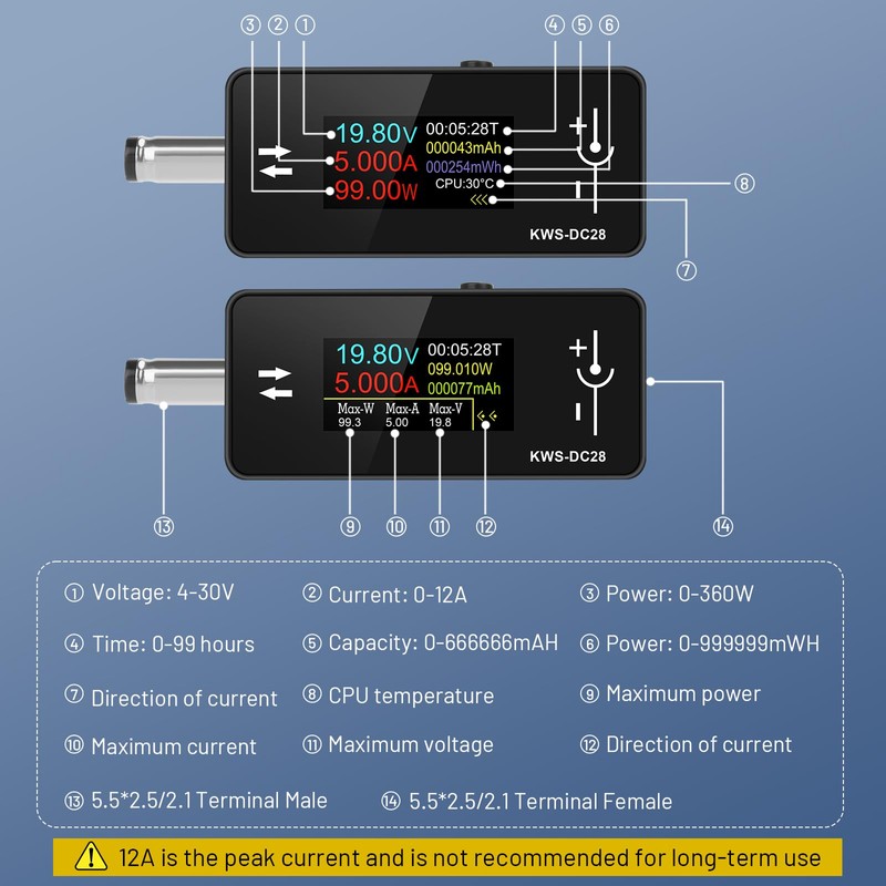 diymore Tester Meter, DC 5.5 x 2.5 Interface Tester, Digital