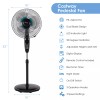 Costway 16'' Adjustable Oscillating Pedestal Fan Dual Blades LED Screen