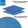 gipfelsport Picnic Blanket - Outdoor Picnic Blanket I Beach Blanket