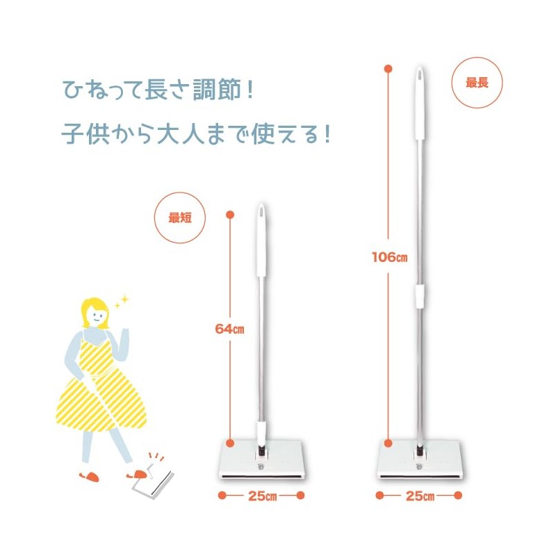 Tap mopper, tap and set the cloth. As seen in