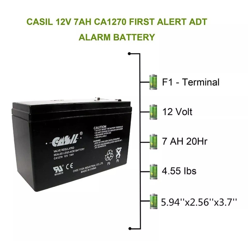 Casil (2) 12 V 7ah Ca1270 Razor Scooter Es300 E200
