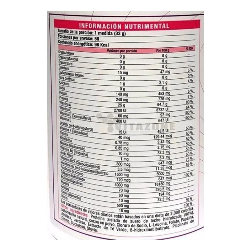 Myovector Femme Fit Mom 1.650 Kg 3.63 Lbs 50 Servicios
