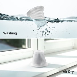 4 Pack Washable HEPA Replacement Filters for Shinebella Handheld Car & Cordless Desk Vacuum Cleaners - Compatible Only with Shinebella Models (Includes 4 Filters)（1.11x1.54x2 Inch）